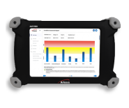 Motor Current Signature Analyzer