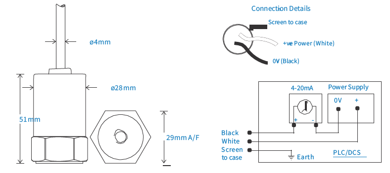 Loop powered sensors